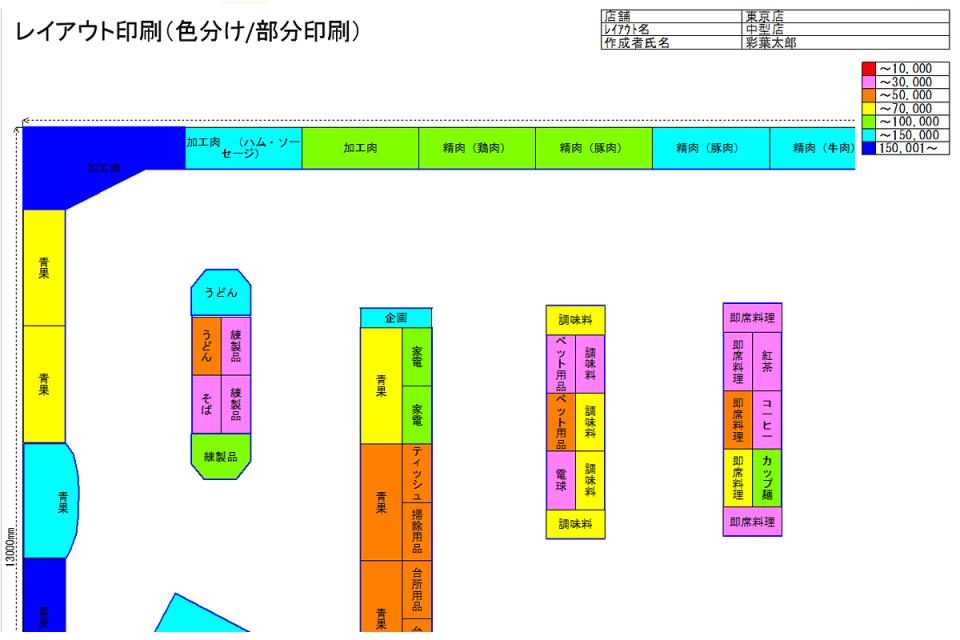 帳票サンプル 床POWER 株式会社サイバーリンクス 棚POWER・店POWER